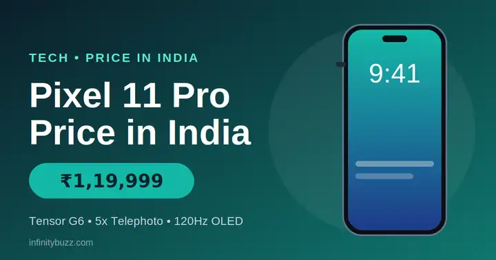 Pixel 11 Pro price in India ₹1,19,999